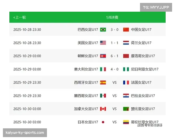 世界杯新赛制要求冠军队进行8场比赛 对阵容深度提出新挑战