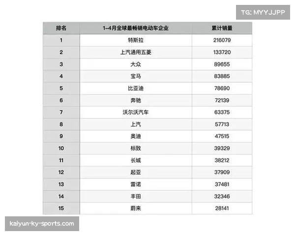 积分榜三足鼎立格局初现 蓉城铜梁龙英博分列前三
